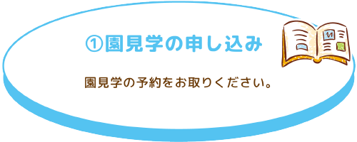 ①園見学の申し込み 園見学の予約をお取りください。