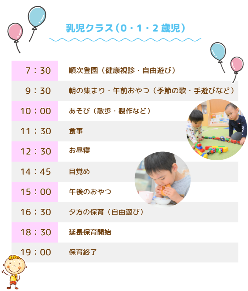 乳児クラス（0・1・2歳児）　スケジュール　イメージ